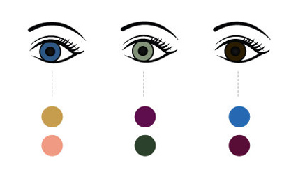 уроки макияжа как изменить форму глаз