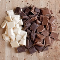 свойства и состав какао